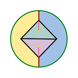 pmg four colours tiling